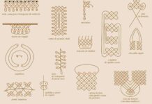 Sona e preservação cultural marcam abertura da 4ª edição do Festival Ngeya na Lunda Norte